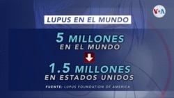 Lupus, ‘el gran imitador’: un padecimiento difícil de diagnosticar