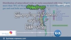 မြန်မာ့တွင်းထွက်သယံဇာတ - အပိုင်း (၂) ပျံ့နှံတည်ရှိမှု
