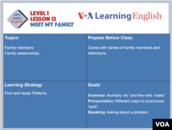Let's Learn English - Level 1 - Lesson 12