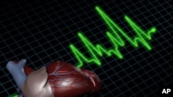 Heart Disease is Top Killer of US Women