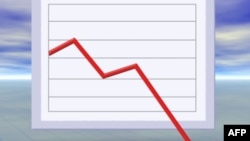 La encuesta realizada por Gallup se aplicó entre el 18 y 24 de junio. Tuvo un margen de error de menos dos puntos porcentuales.