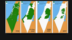 تغییر نقشۀ اسرائیل و فلسطین از ۱۹۴۶ تا ۲۰۰۷ میلادی