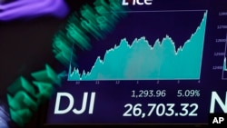 Los mercados bursátiles tuvieron un repunte el miércoles luego de conocerse que se intensifican medidas para contrarrestar la COVID-19. En la imagen el estado del Dow Jones en Wall Street.
