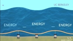 Harnessing the Power of Ocean Waves