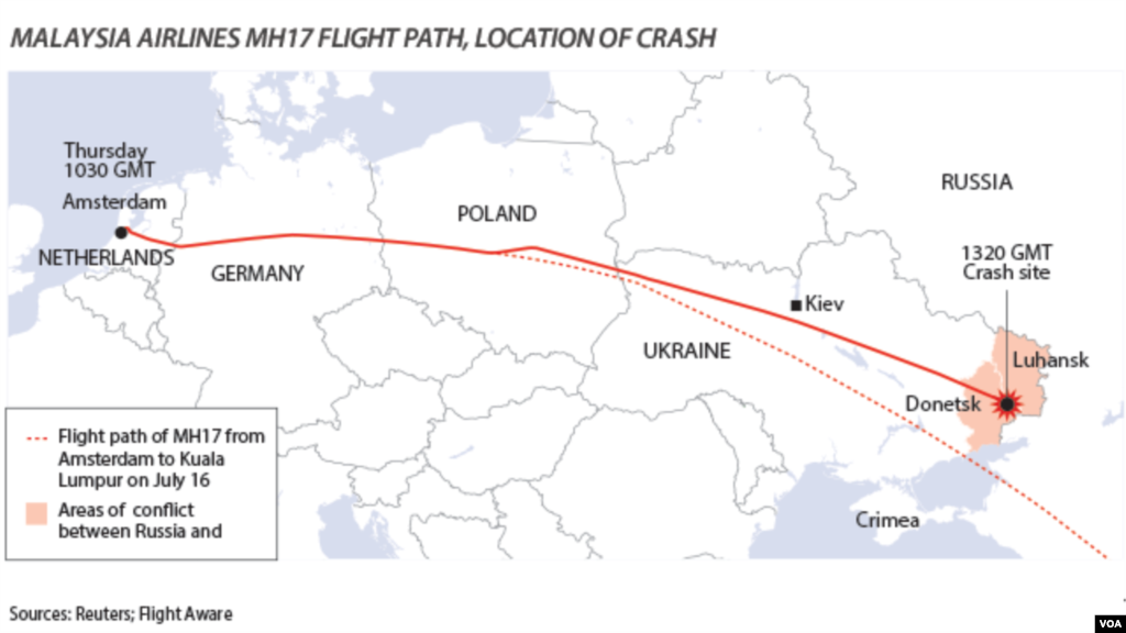 MH17 Flight path and crash site
