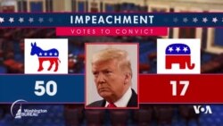 Washington Bureau : Baraza la Seneti kufikia uamuzi iwapo Trump anahatia