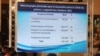 Planes de vacunación del gobierno de Honduras.