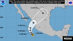 Hurricane Willa