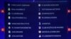 Le tableau du tirage au sort de la Champions League 2019-2020, Monaco, le 29 août 2019. 